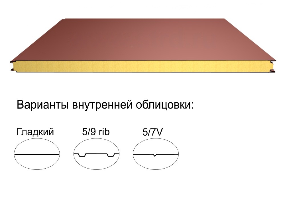 Стеновая трёхслойная сэндвич-панель гладкая 80мм 1000мм с видимым креплением минеральная вата Полиэстер КапиталСтрой